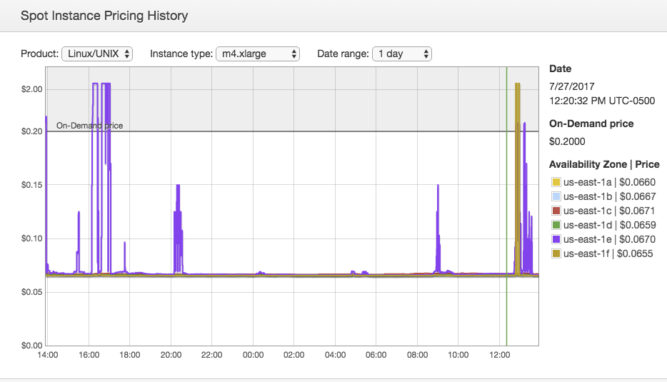 Cloudera_fig1.png