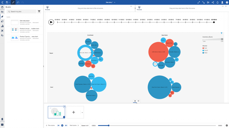 1_cognos-analytics-visualization-768x431.png