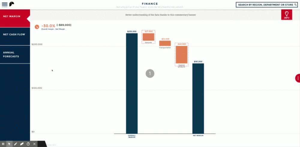 1_Retail-Monitoring-USA.gif