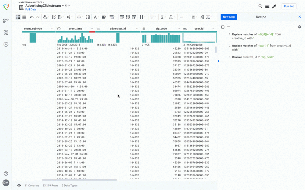 3What-is-data-wrangling-cleaning.gif