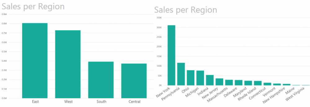 3bar_chart_combined.png