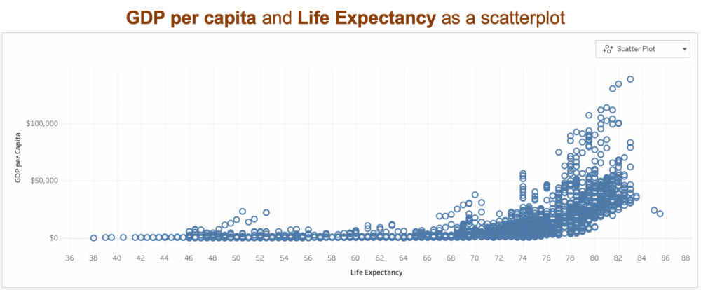 fig7scatterplot_v2.png