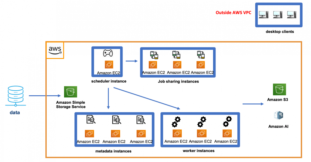 Fig-2-Cloud.png