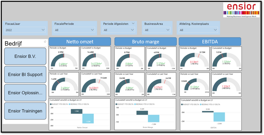 5KPIs.png