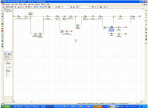 biplatform afbeelding