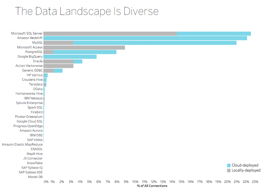 img1_datalandscape.png